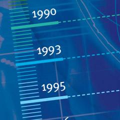 Panneaux pour les 80 ans de Euler Hermes